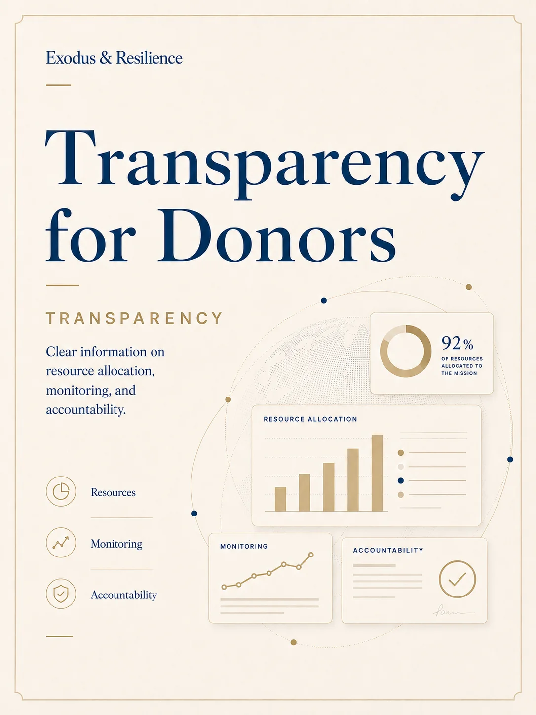 Donor Transparency Statement cover · Exodus & Resilience