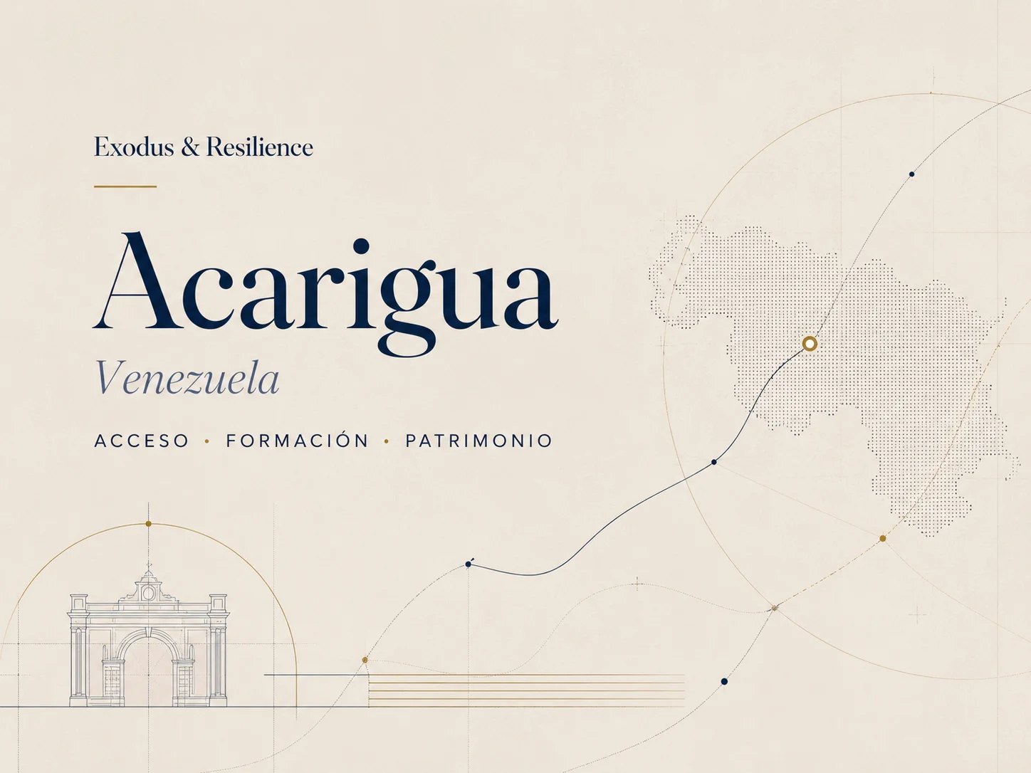 Programa territorial Acarigua · Exodus & Resilience